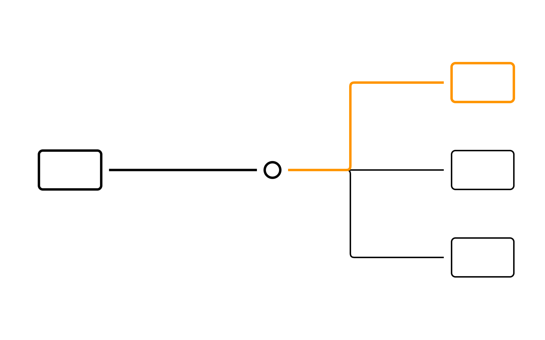 01-routing-4x
